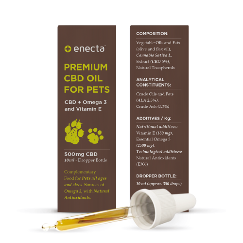 Aceite CBD Cannabidiol Mascotas Perros y Gatos